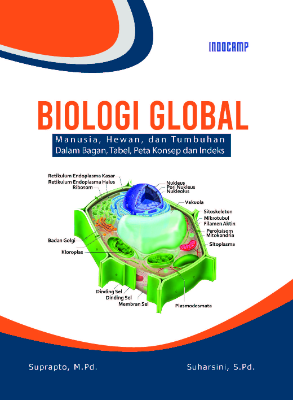 Biologi Global Manusia, Hewan, dan Tumbuhan - Dalam Bagan, Tabel, Peta Konsep dan Indeks